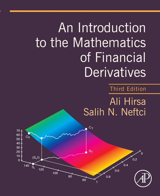 An Introduction to the Mathematics of Financial Derivatives - cover