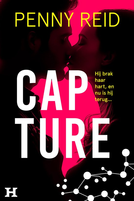 Hypothesis 3 - Capture - cover