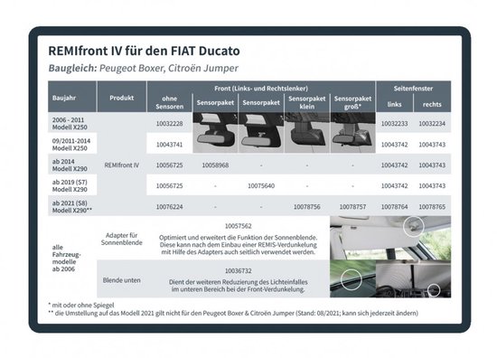 Remifront 4 Fiat Ducato X290(S8) >2021 Zijraam R van Remis — afbeelding 4