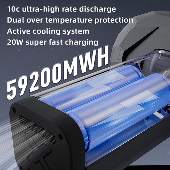 Jet Fan Dry Blazer 240 km/u - Snelheid Krachtige Ventilator - 1400 g Stuwjet Droogventilator - 64 mm Borstelloze Motor - Draagbare Sneeuwblazer - Reisgemak - Krachtig van Blazer — afbeelding 2