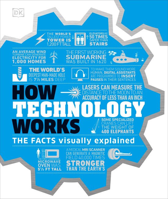 How Technology Works - cover