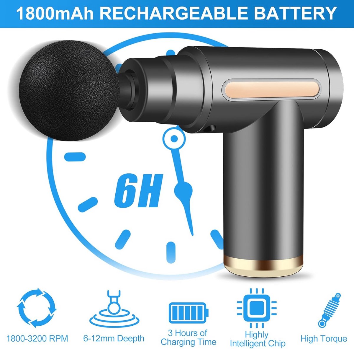 Draagbaar Mini Massagegeweer met LCD Scherm - afbeelding 2