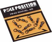 Ring Swivel Pole Position