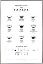 JUNIQE - Poster met kunststof lijst Koffie infographic -30x45 /Wit &