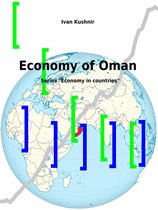 Economy of Oman