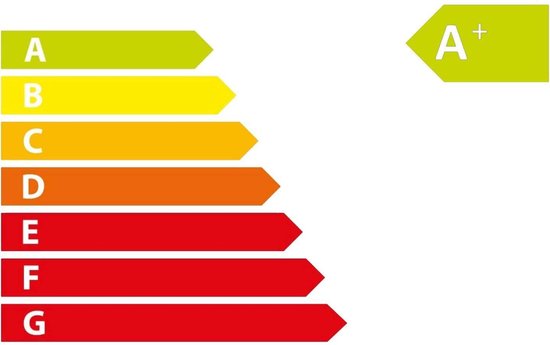 gu10 à led de couleur bleu – ABC-Watts