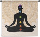 Wandkleed De Zeven Chakra's - Zeven chakra's op een mediterend silhouet Wandkleed katoen 150x150 cm - Wandtapijt met foto