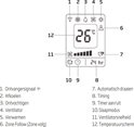 Illustratie van het display van de Beko airconditioner met indicatoren voor temperatuur en functies.