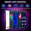Verschillende schermen van een smartphone app voor een galaxy projector met opties: Smart Switch, DIY color Mode, Dimming/Timer Mode, Music Mode, Multiple scenes Mode.