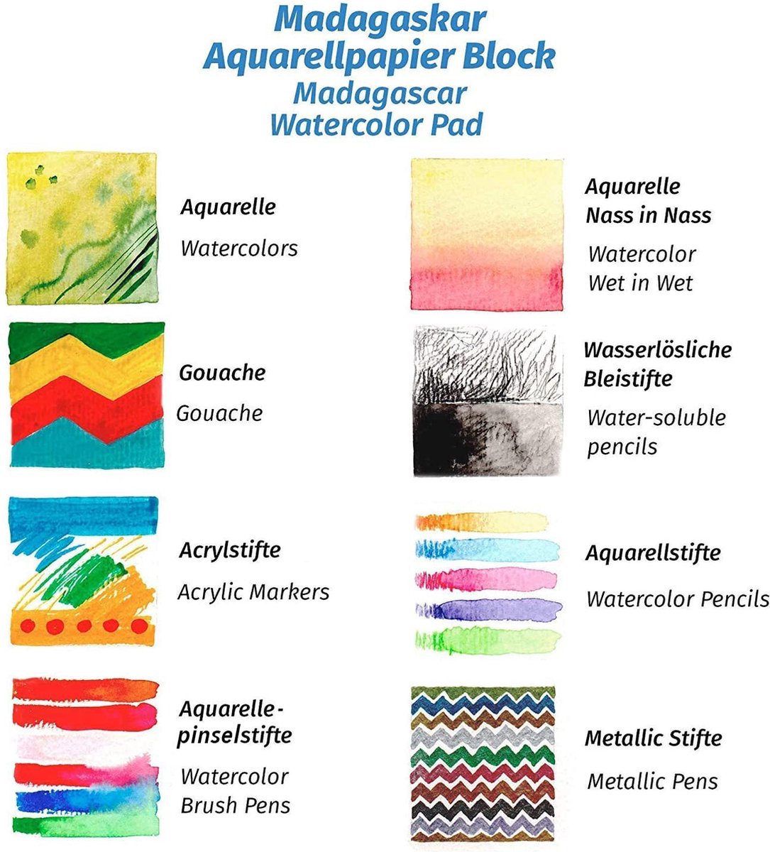 Tritart Hoogwaardig aquarelpapier A4 A3 A5 compleetset | 300 g wit aquarelblok set | Elke set bevat 20 vellen