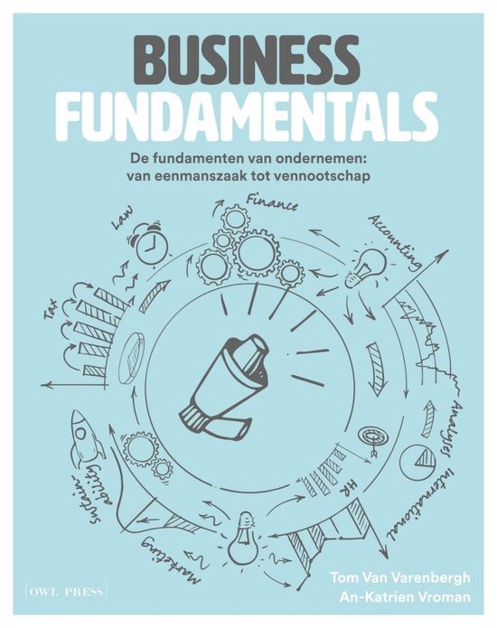Business fundamentals