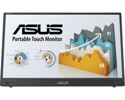 Monitor Asus 90LM0890-B01170 15,6" LED IPS Flicker free