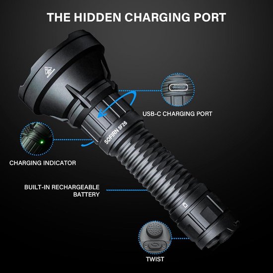 weneasker Sofirn HS41 Lampe frontale, 4000 lumens, portée d'éclairage