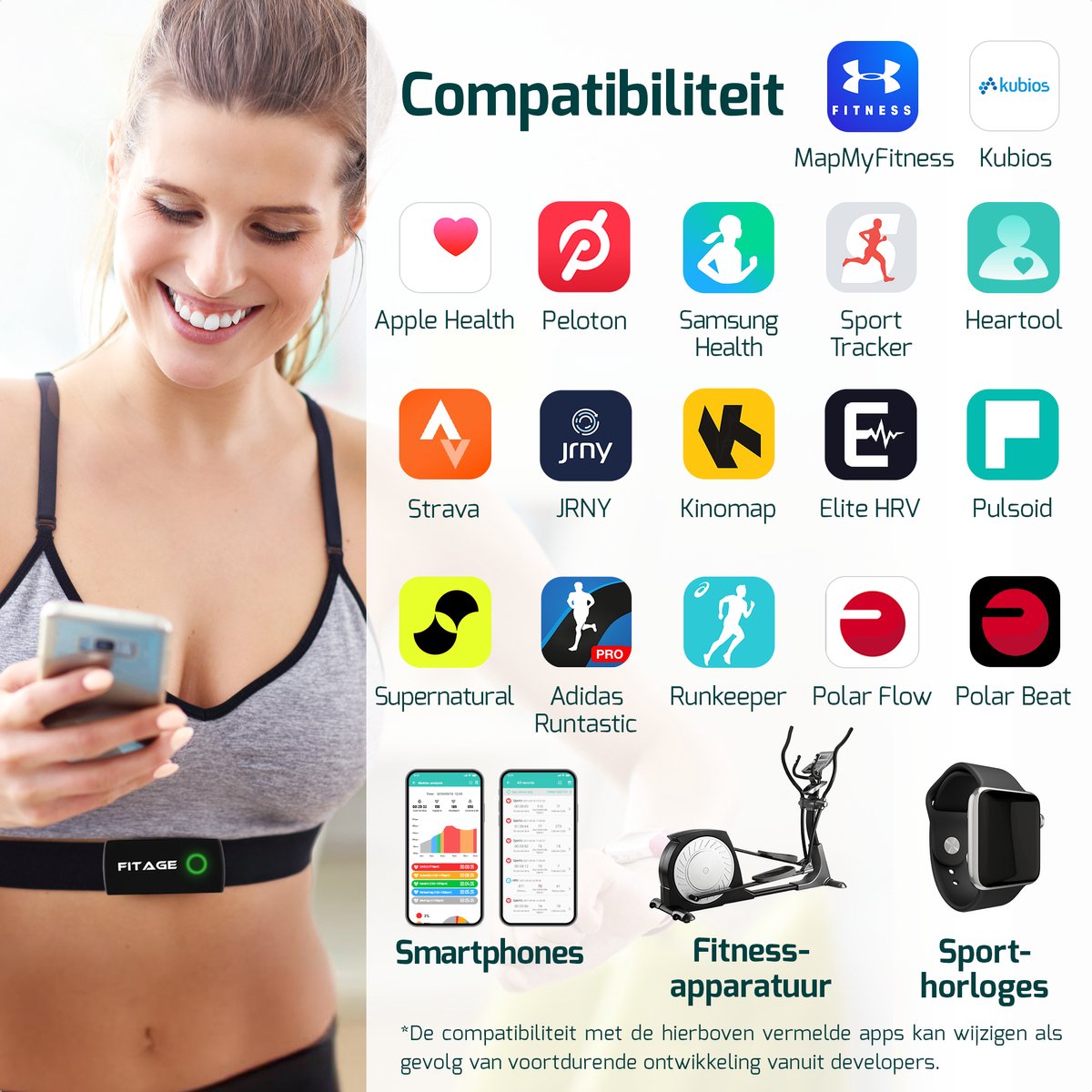 FITAGE Hartslagmeter L HRM-DUAL - Hartslagmonitor Band met Bluetooth en ANT+ Sensor - Oplaadbare Batterij thumbnail 2