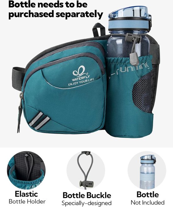 Sac banane avec porte-bouteille pour femme et homme - respirant - course à pied - cyclisme - camping - escalade - voyage - randonnée - jogging - dressage de chien - turquoise