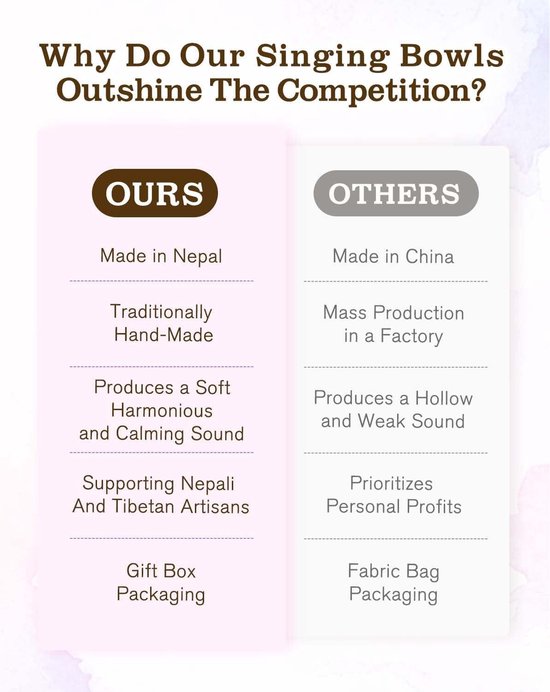 Grote 105 inch Tibetaanse Singing Bowls set - zingende geluidsbowl met mallet en kussen - inclusief instructies en geschenkdoos - 100% handgemaakt in Nepal - zelfzorggeschenken voor vrouwen — afbeelding 4