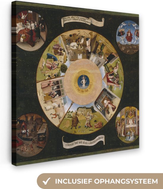 Tableau sur toile Les seven péchés capitaux et les quatre dernières choses - peinture de Jheronimus Bosch - 50x50 cm - Décoration murale
