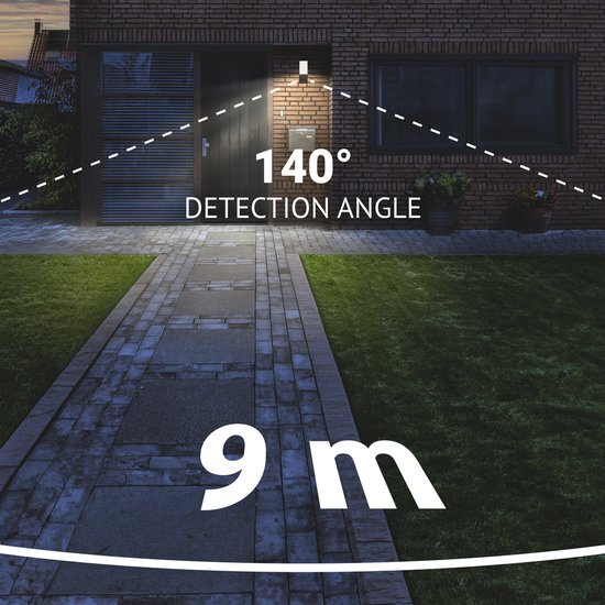 Een persoon opent een deur, verlicht door een wandlamp met een detectiehoek van 140 graden en 9 meter bereik.