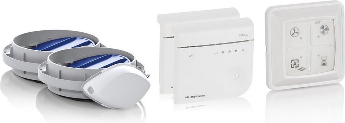 Itho Daalderop Woonhuis regelset, HRU ECO 300 ID