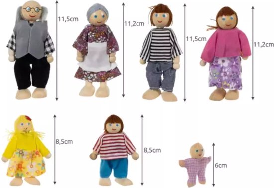Een set van zeven houten miniatuurpoppen, waaronder grootouders, een gezin en een baby, met afmetingen aangegeven.