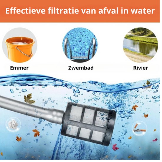 TADES® Draadloze Hogedrukreiniger (Inclusief 2x 21V Accu) - Hogedrukreiniger Accu - Hogedrukreinigers - Hogedrukspuit - Accu Hogedrukreiniger - Draagbare Hogedrukreiniger van TADES — afbeelding 2