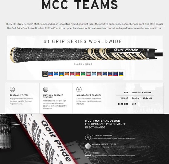 GolfPride New Decade MultiCompound Teams STANDAARD Grip - Grijs Rood van GolfPride — afbeelding 3