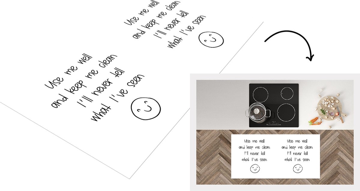 KitchenYeah Keukenloper - Loper keuken - Spreuken - Quotes - Use me well and keep me clean I'll never tell what I've seen - Emoji - 120x60 cm - Keukenloper vinyl Multicolor