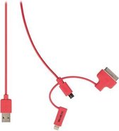 Valueline VLMP39410R1.00 USB-kabel