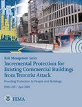Risk Management Series