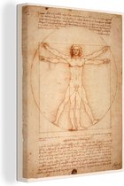 Canvas Schilderij Vitruviusman - Leonardo da Vinci - 60x80 cm - Wanddecoratie