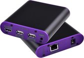 CAT872-KVM HDMI-extender (ontvanger en afzender) via CAT5e / CAT6-kabel met USB-poort en KVM-functie, transmissieafstand: 200 m (EU-stekker)