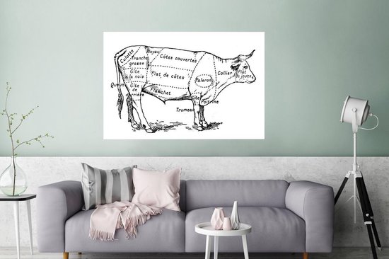 Illustration ancienne avec le schéma de boucher d'une affiche de bœuf papier 180x120 cm - Tirage photo sur Poster (décoration murale salon / chambre) XXL / Groot format!