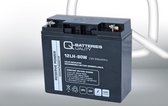 Quality Batteries Q-Batteries 12LH-80W LH 12V 20Ah AGM