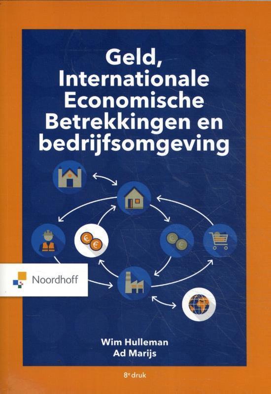 Boek cover Geld, Internationale Economische Betrekkingen en bedrijfsomgeving van W. Hulleman (Paperback)