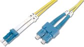 LWL OS2 Singlemode glasvezel Patchkabel LC / SC 2 M - Netwerkkabel - Computerkabel - Kabel