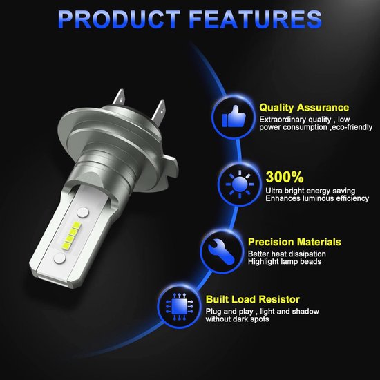 Productkenmerken van H7 LED-koplampen, met "Quality Assurance", "300%" helderheid en "Precision Materials".