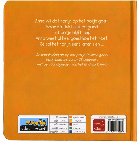 Anna - Op je potje, Konijn