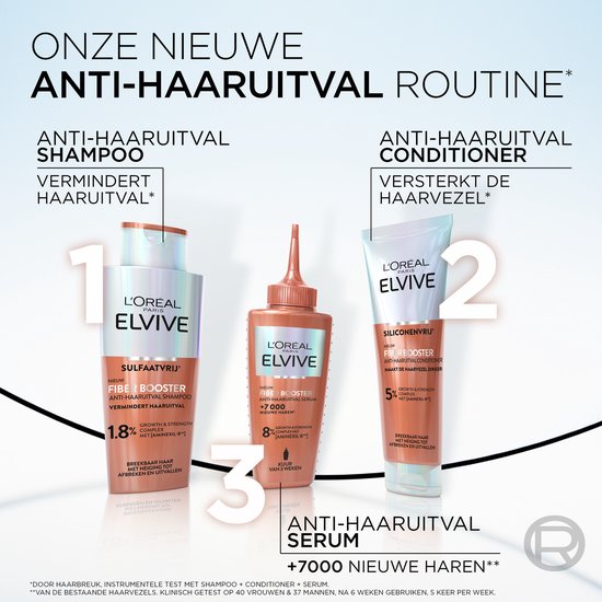 De L'Oréal Elvive Anti-Haaruitval Routine: shampoo, serum en conditioner met de nummers 1, 2, 3.