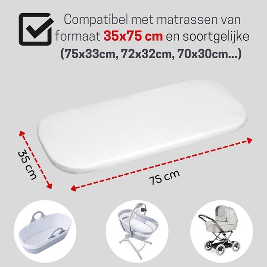 Waterdichte Hoezen voor Wieg en Kinderwagen - Set van 2 - Universele Maat 35x75 cm, 100% Jersey — afbeelding 5