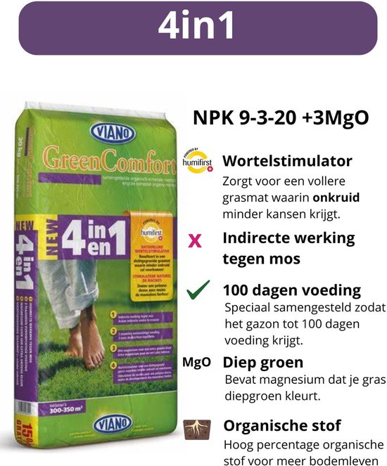 Green Allround gazonmest - 20 kg voor 500 m² - Professionele formule