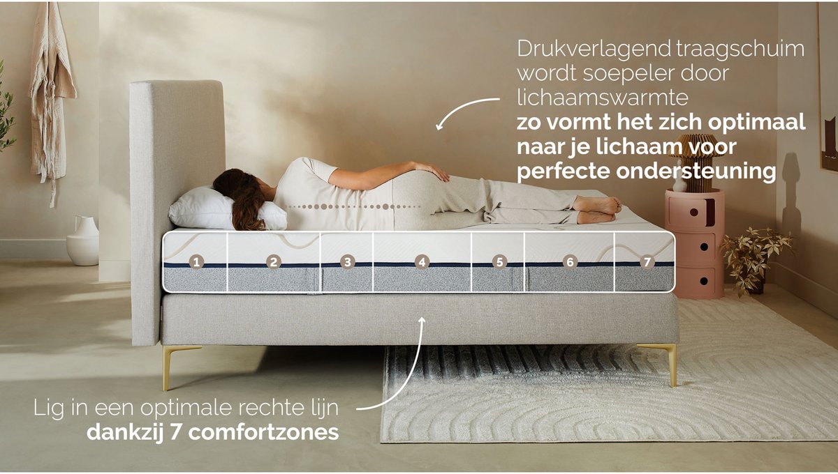 B Bright Gold 400 matras - 160 x 200 cm