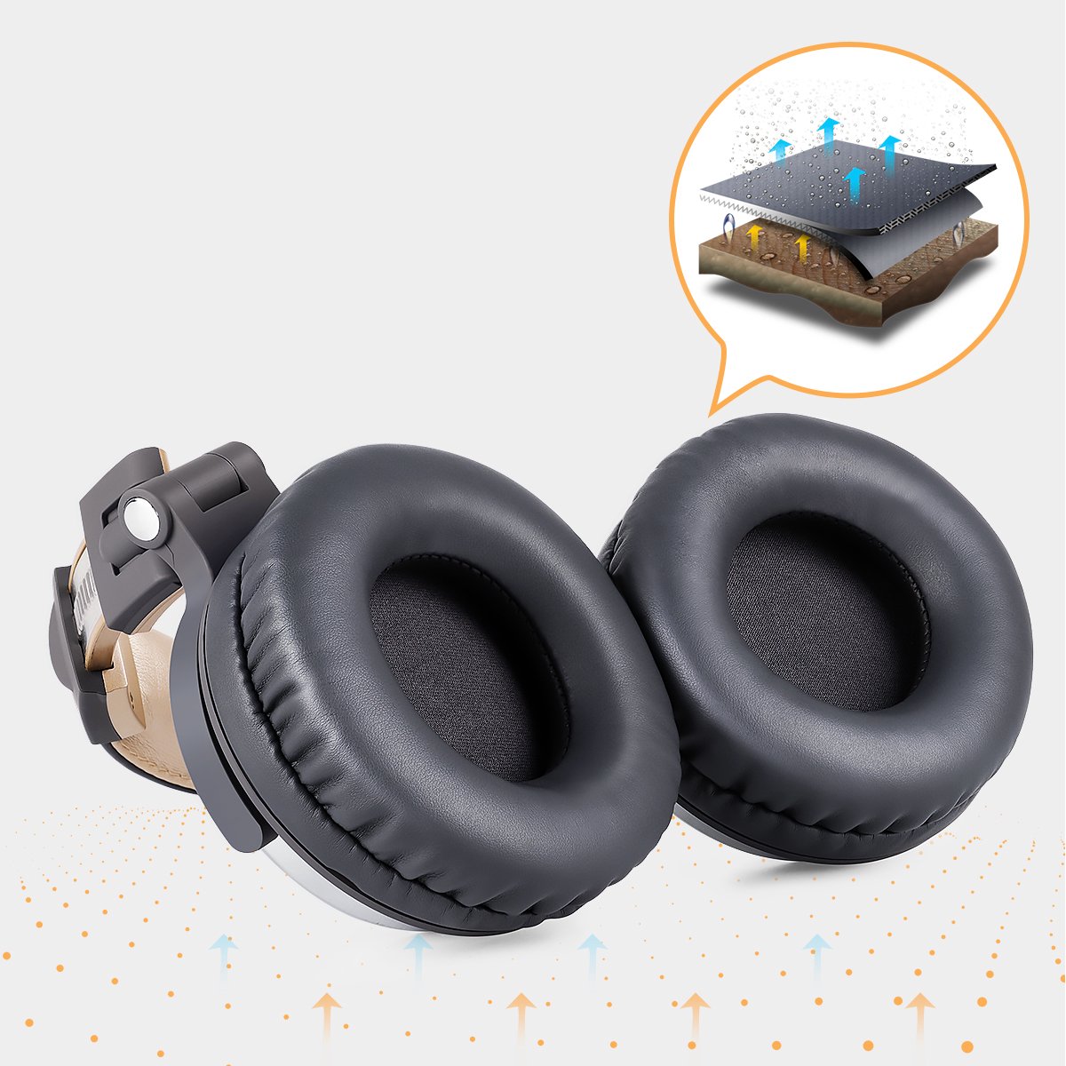 OneOdio Pro 20 Draadloze Hoofdtelefoon Grijs-Goud - afbeelding 2