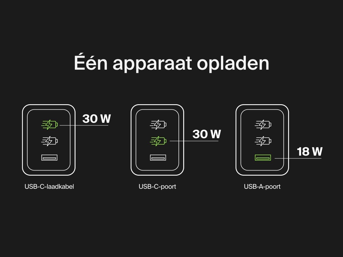 Belkin BoostCharge Powerbank 20.000mAh 30W Roze - afbeelding 3