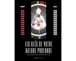 Les clés de votre nature profonde