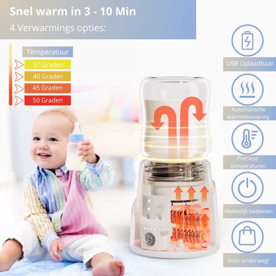 BDGoods® - Flessenwarmer Onderweg - 4 Temperatuur Niveaus - Wit - Babyvoeding - Babyvoeding Maker - Flessenwarmers - Flessenwarmer Draadloos - Flesvoeding - voor Baby Melkpoeder - voor alle Baby Flessen - 4 Adapters - Flessenwarmer - Babyfles van Merkloos — afbeelding 3