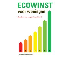 Ecowinst voor woningen