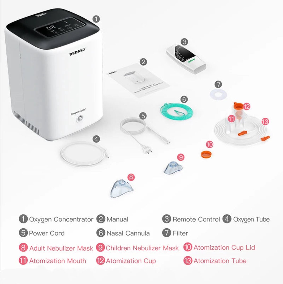 Dedakj - Zuurstofconcentrator - Oxygen Concentrator - Luchtreiniger - Pollen - Zuurstof - Zuurstof Generator - Zuurstofpomp - Draagbaar - 90 Zuiverheid - 1-7L/min - Wit