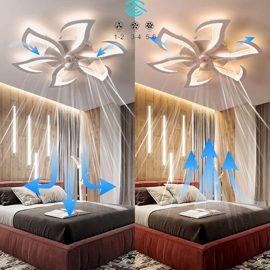 Plafondventilator Met Verlichting En Afstandsbediening Stille RGB 36w Ventilator Lamp App Alexa Omkeerbare Dimbare LED Kleurverandering Timer Slaapkamer Woonkamer 50cm Smart 6 Snelheid