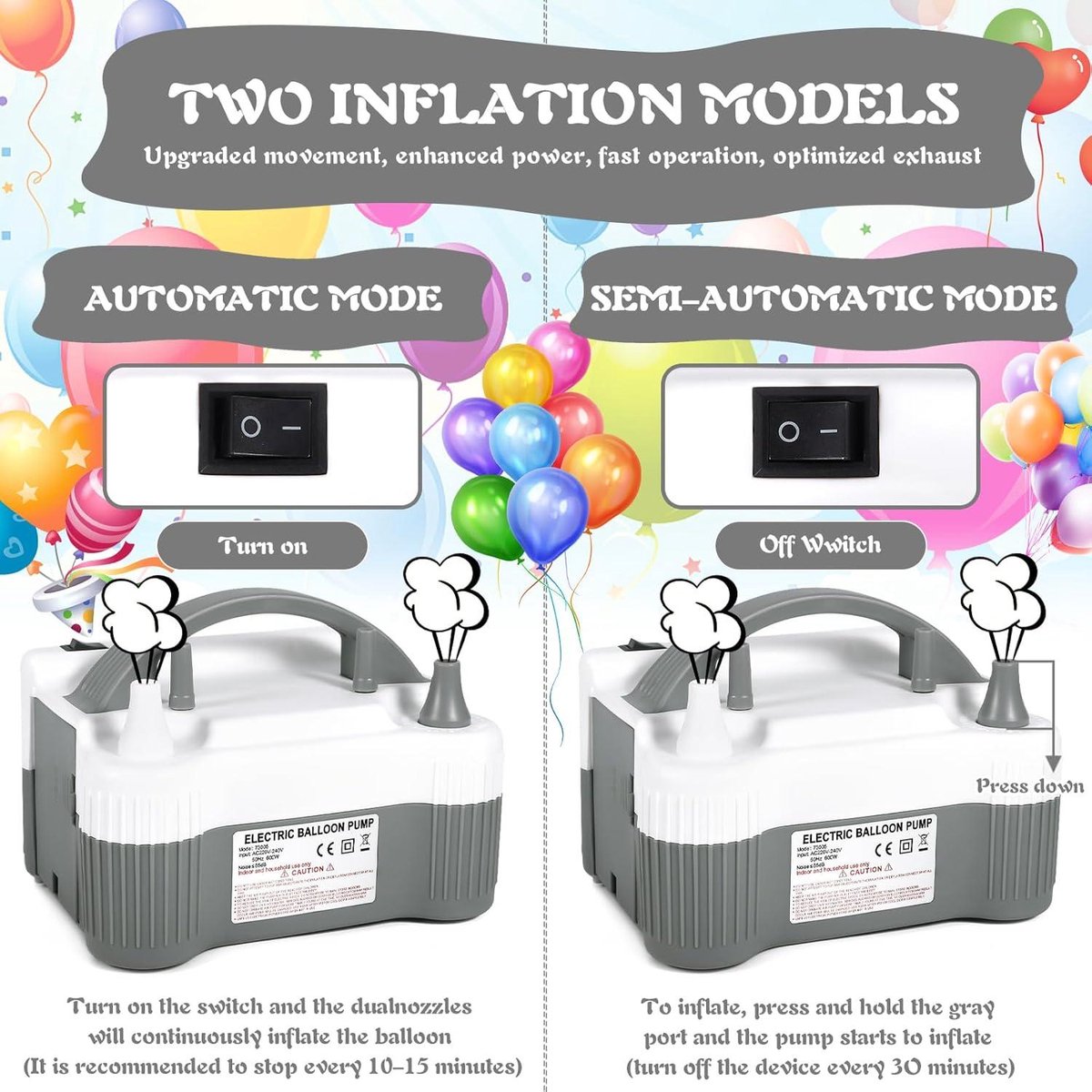 Elektrische Ballonpomp 220V/600W - 2 Modi, 4 Spuitmonden, Compact, Voor Feestjes En Carnaval