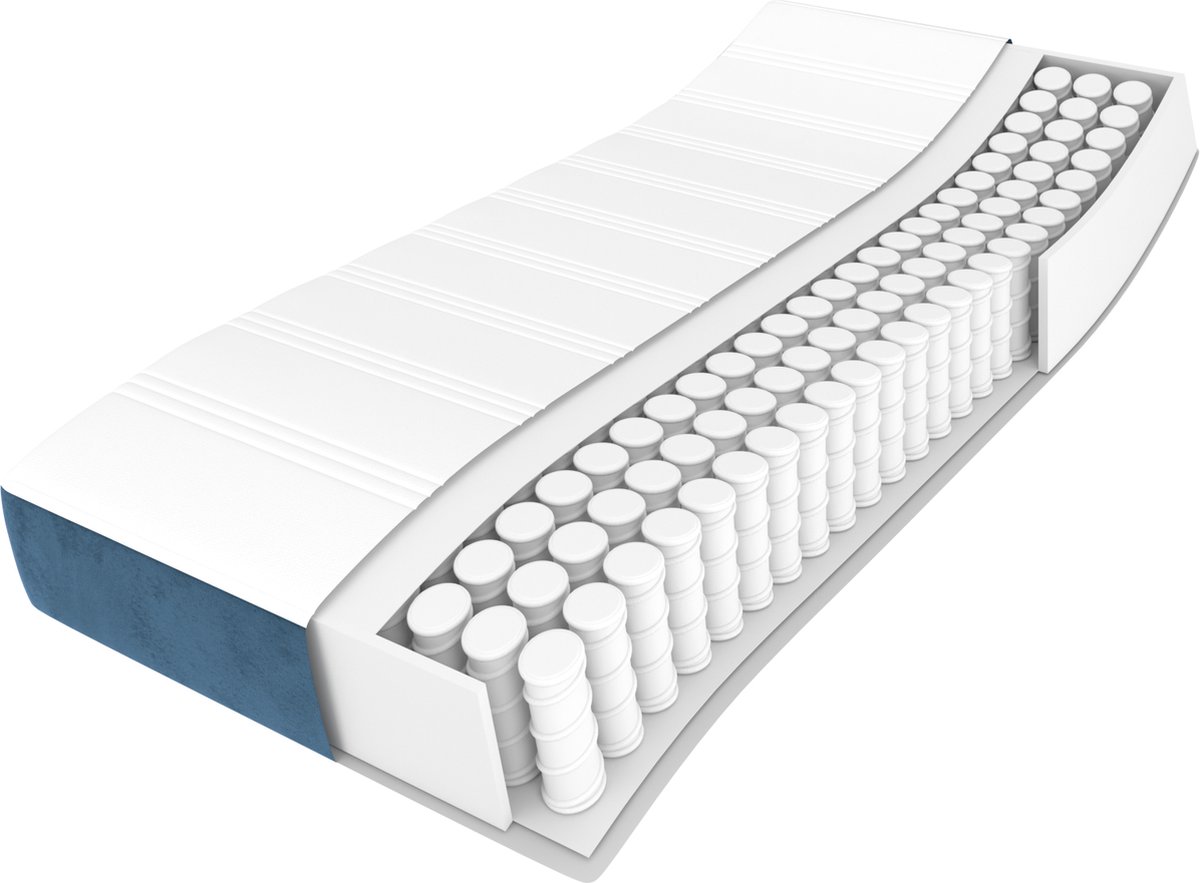 Pocketvering matras kopen? Vind jouw ideale matras